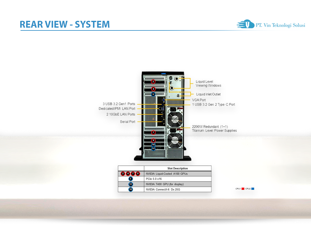 Supermicro Server Indonesia SYS-751GE-TNRT-NV1