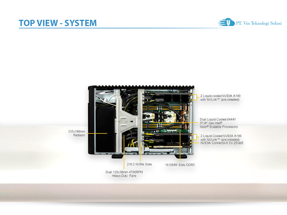 Supermicro Server Indonesia SYS-751GE-TNRT-NV1