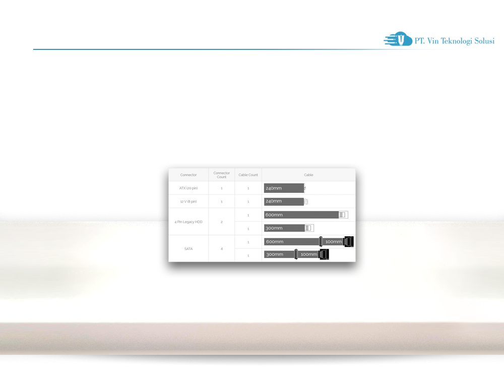 Supermicro Server Indonesia PWS-203-1H