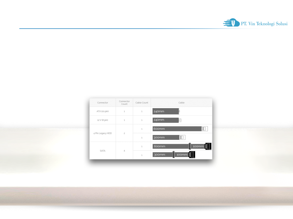 Supermicro Server Indonesia PWS-202-1H
