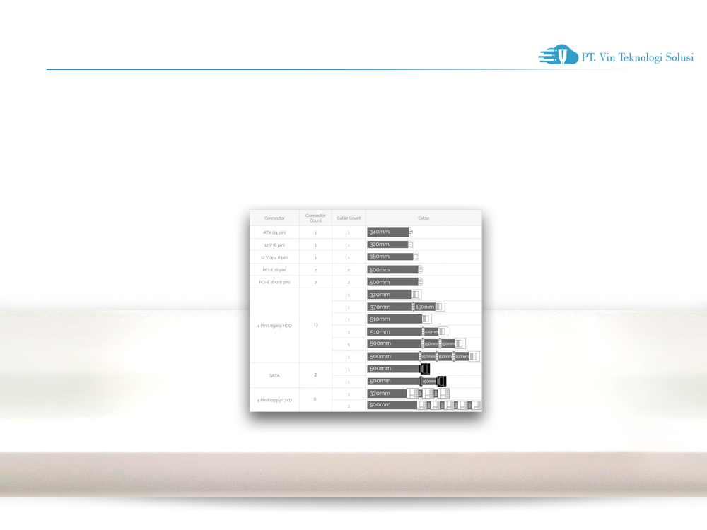 Supermicro Server Indonesia PWS-903-PQ